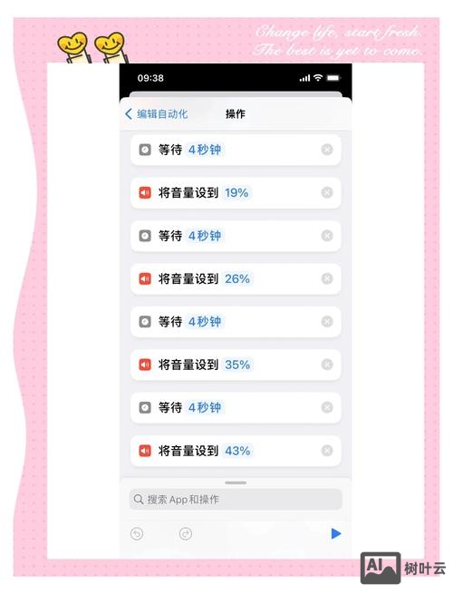 input如何设置宽度自适应宽度