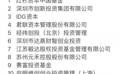 VC招聘要求有哪些核心标准？