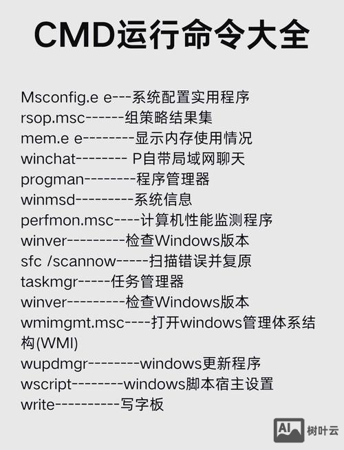 远程访问服务器命令