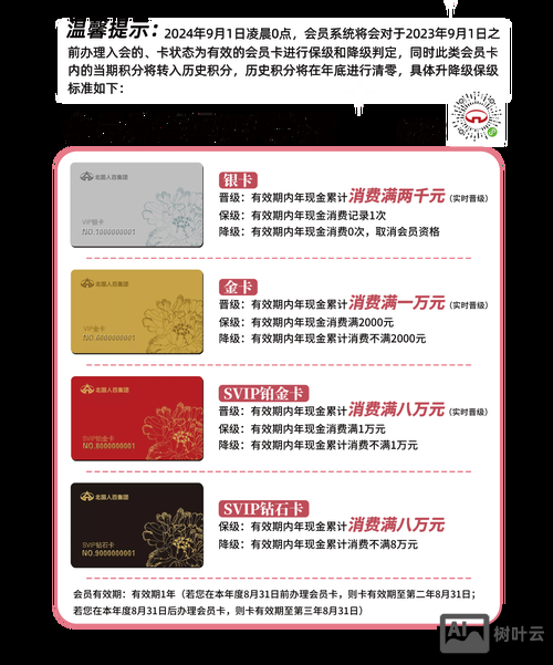 会员标签如何做的灵活