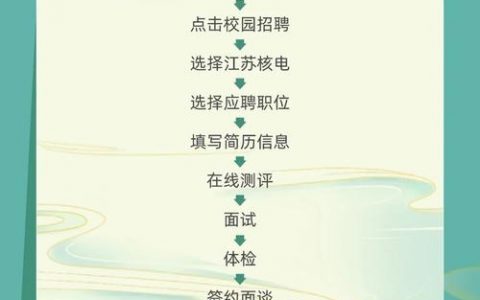 南京Qt招聘，薪资待遇如何？