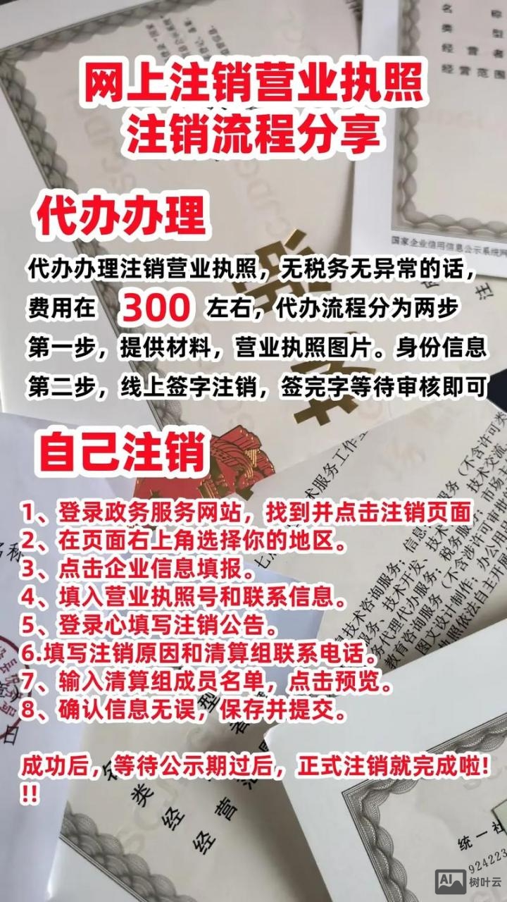 免费建的网站如何注销