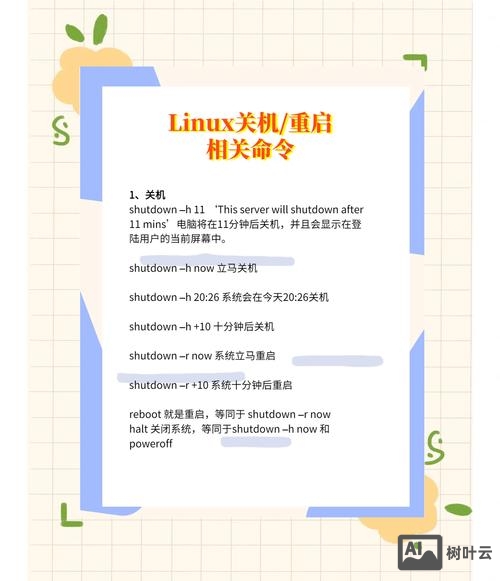 linux操作系统重启命令