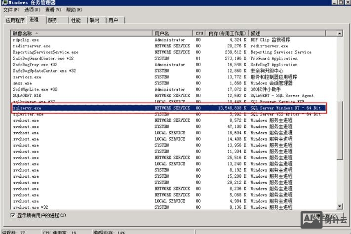 sql server 命令行工具