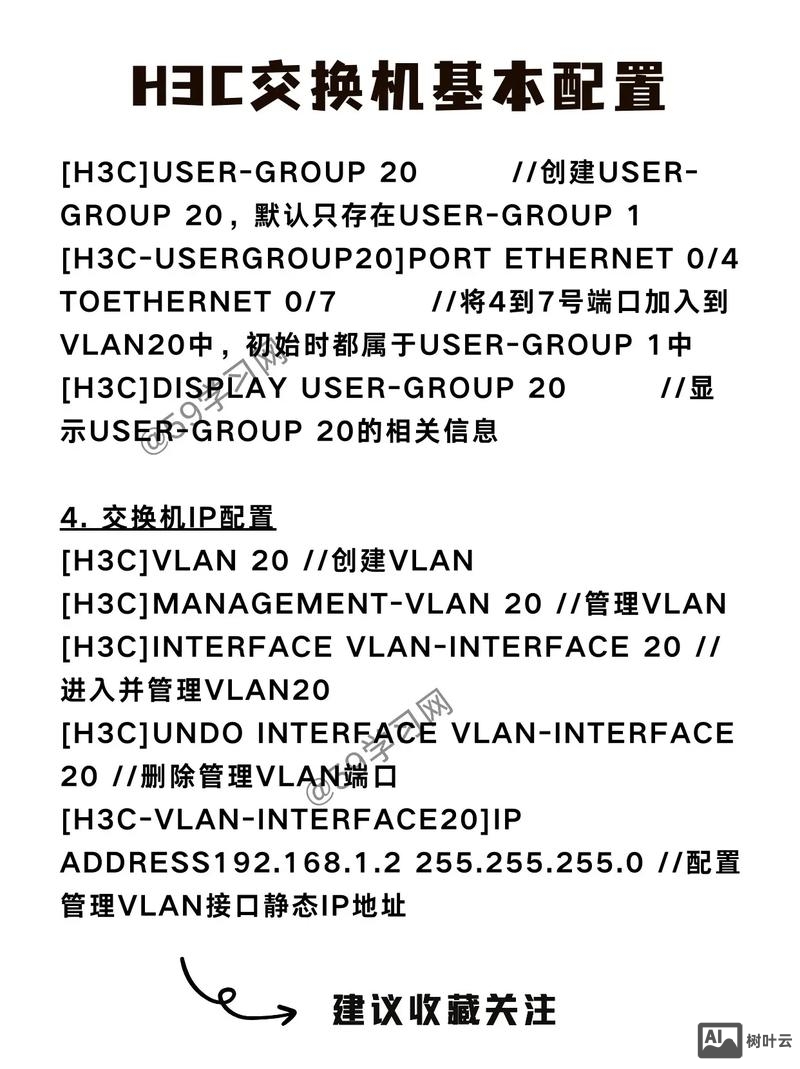 h3c domain 命令