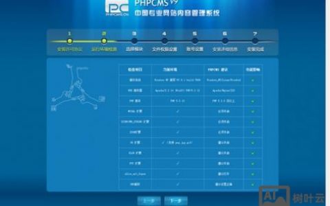 phpcms后台地图怎么用？