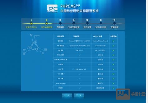 phpcms后台地图如何使用