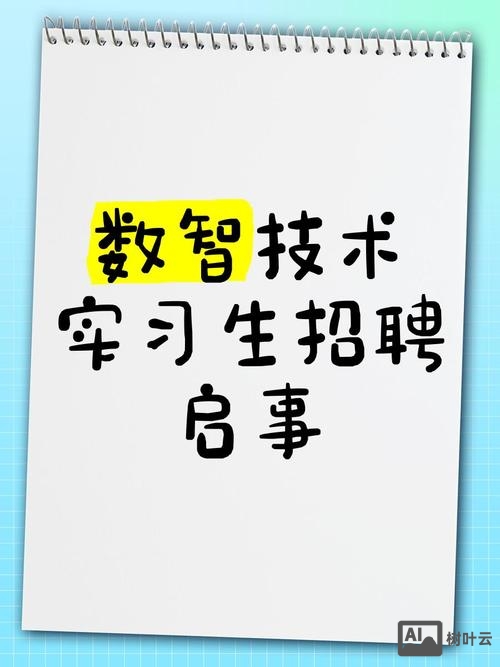 招聘机器学习
