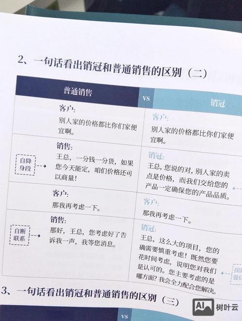 企业如何与顾客建立信任