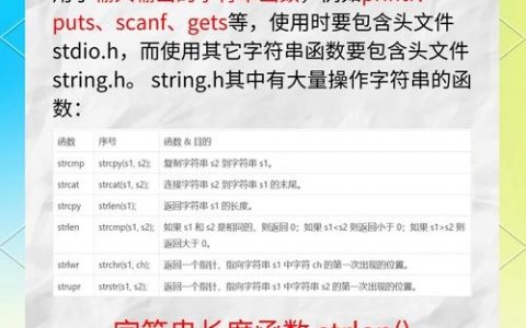 Linux 字符串处理命令有哪些常用技巧？