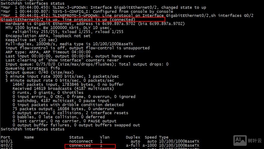 思科显示当前配置命令