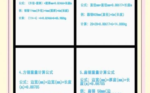 重资产计算公式具体是什么？