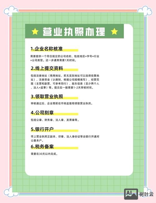 绥化工商执照如何办理