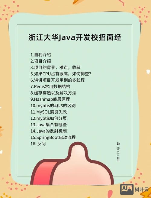 校园招聘 java