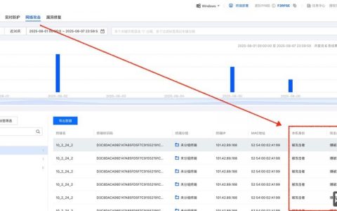 腾讯审计岗招聘，具体要求有哪些？
