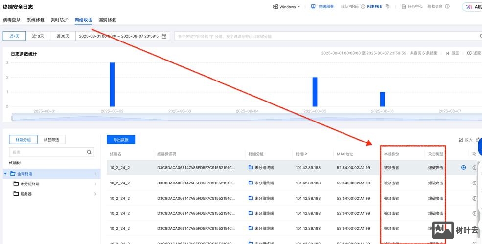 腾讯 审计 招聘