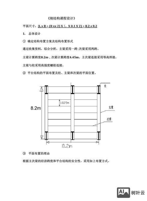 平台设计规范如何制定
