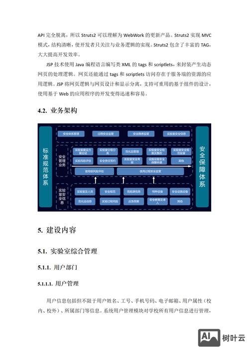 平台设计规范如何制定