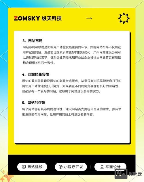 如何介绍网站建设公司