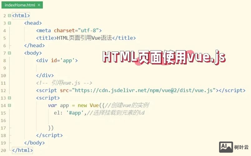 div 如何嵌入html页面中