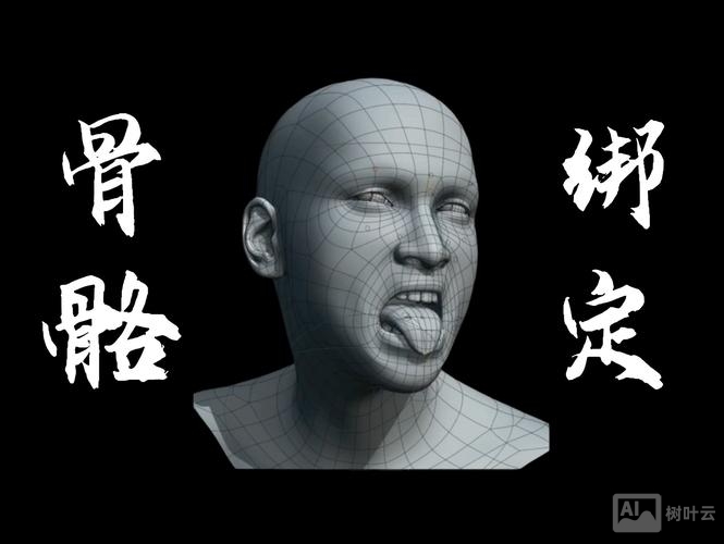 3dmax蒙皮命令