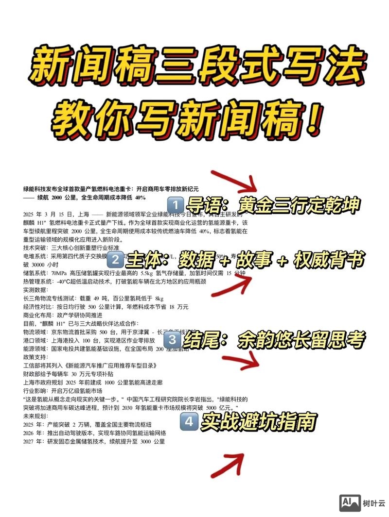 网络新闻如何写