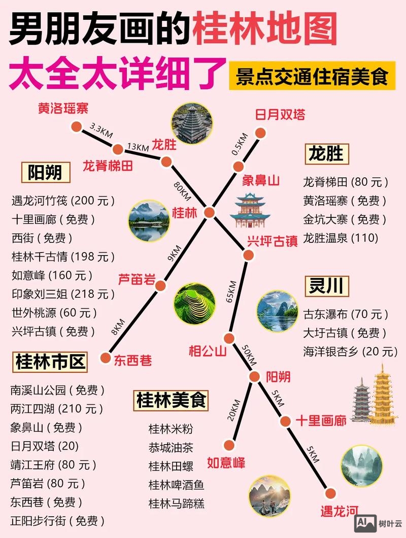 桂林如何找到开发app的人