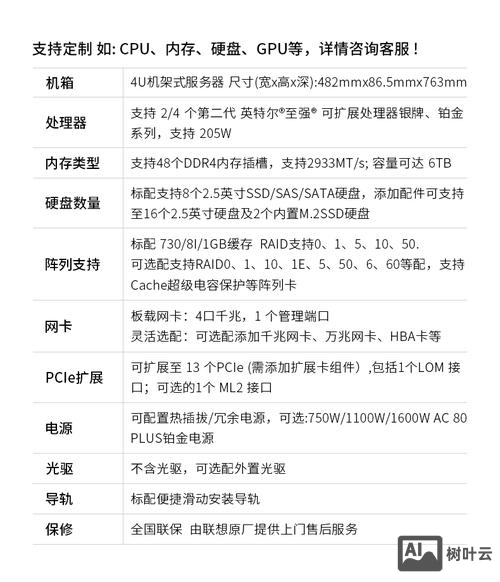 如何购买服务器 配置