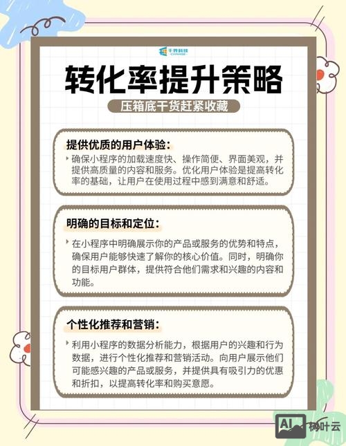 如何提高小程序的转化