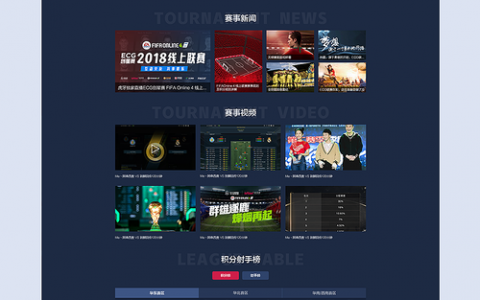 大话西游管理命令如何高效使用？