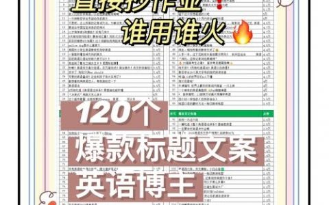 如何快速提升搜索排名？