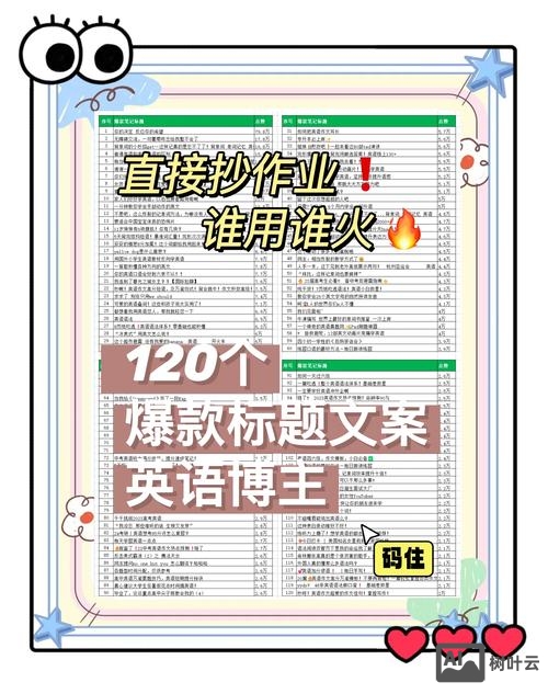 标题如何才能上排名