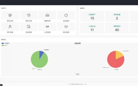Java招聘论坛，如何高效匹配人才与岗位？