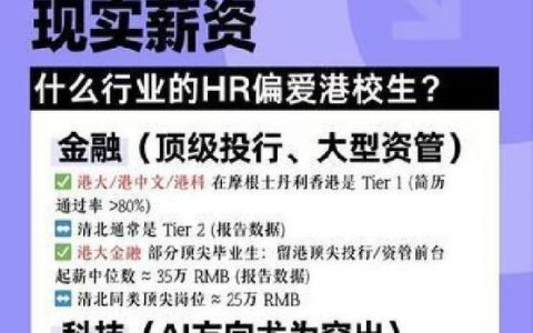 招聘鄙视链，谁在顶端，谁被轻视？