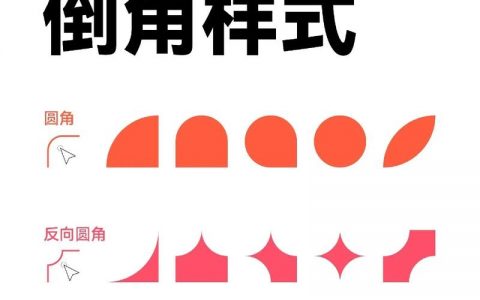 AI图形样式修改方法有哪些？