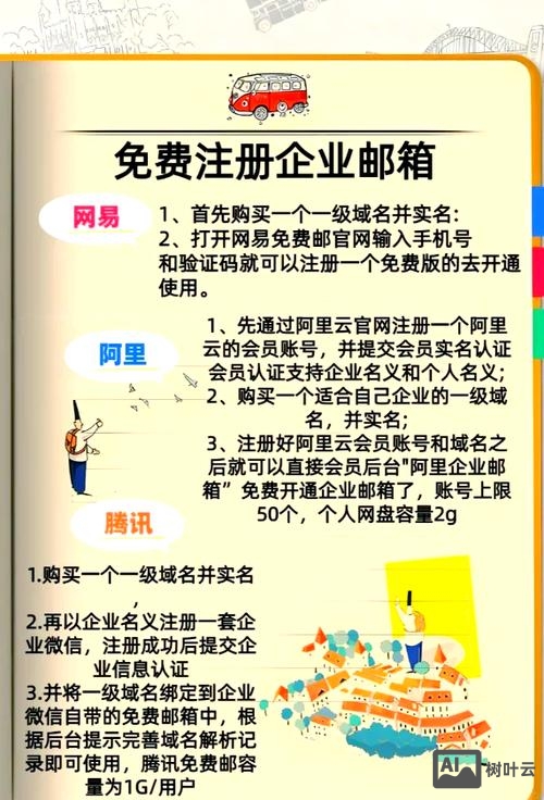 如何有公司域名的邮箱