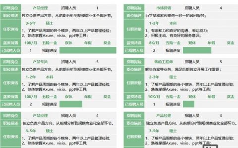 招聘方案进度如何？