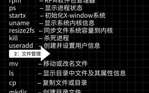 Linux系统如何查看IP地址命令？