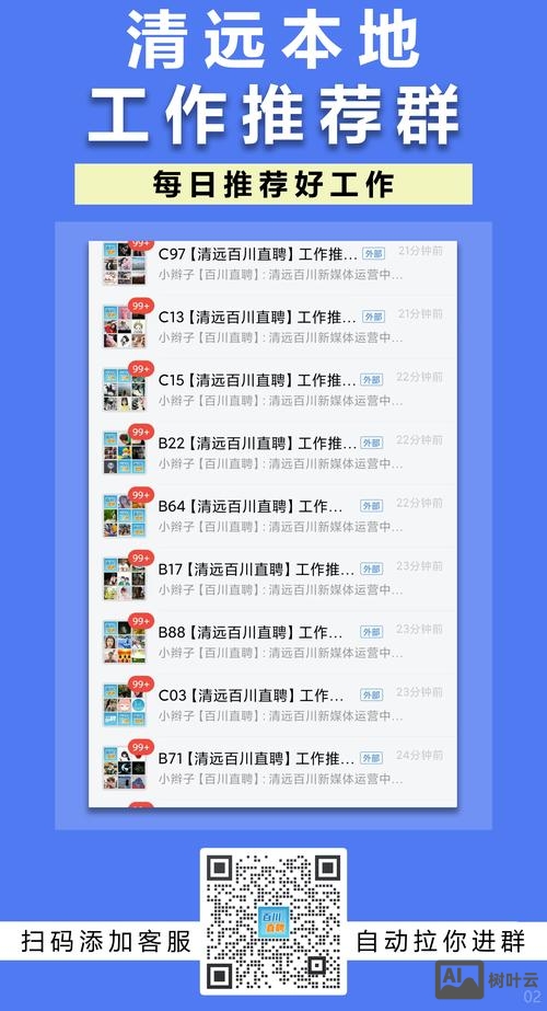 android camera招聘