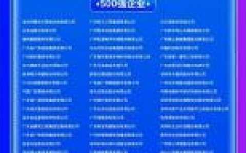 深圳PPC招聘，薪资多少？要求怎样？