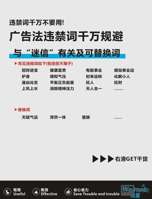 网站广告禁词如何修改