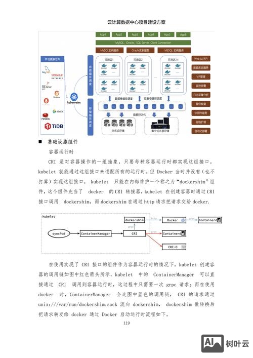 服务器如何泛解析