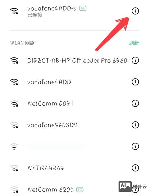 网页面如何快速加载