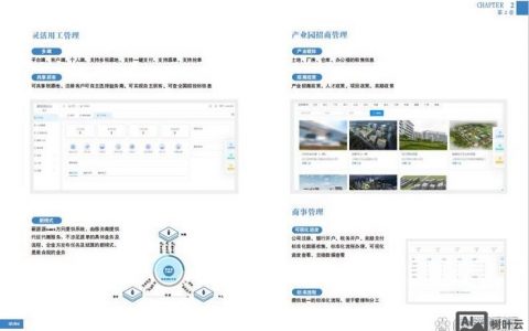 招聘管理免费，靠谱吗？