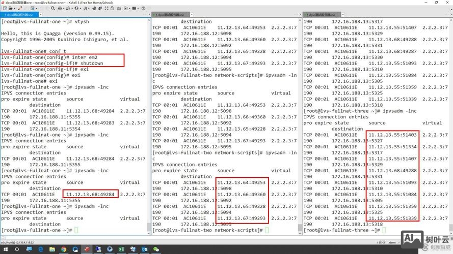 思科路由重分发命令