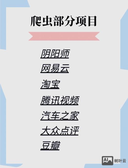 如何爬虫提高销售业绩