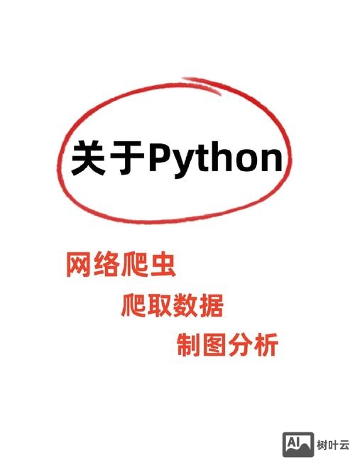 如何爬虫提高销售业绩