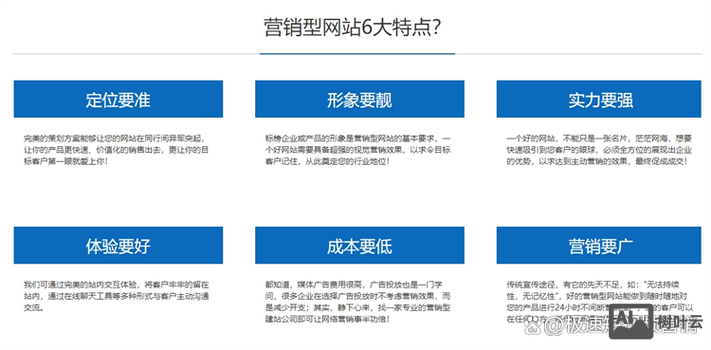 如何找到网站建设的客户