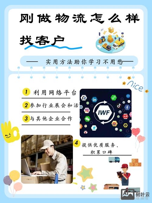 如何找到网站建设的客户