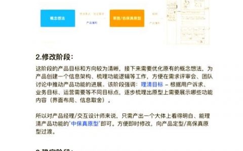 想转行做设计，QQ如何成为设计师？